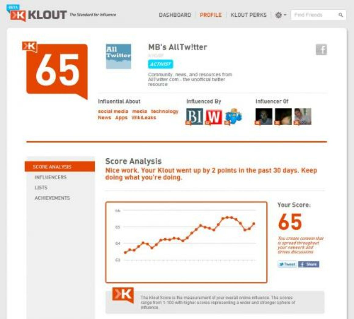 ¿Por qué Klout es esencial para los medios sociales?