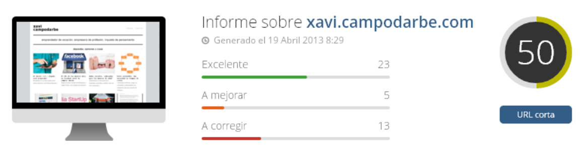 woorank, herramienta imprescindible